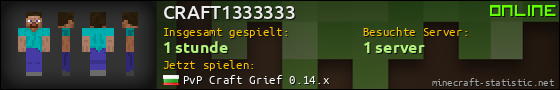 Benutzerleisten 560x90 für CRAFT1333333