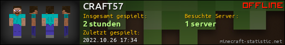 Benutzerleisten 560x90 für CRAFT57