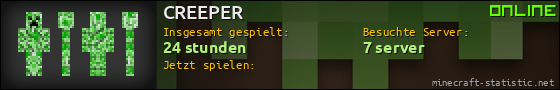 Benutzerleisten 560x90 für CREEPER