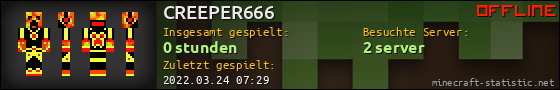 Benutzerleisten 560x90 für CREEPER666