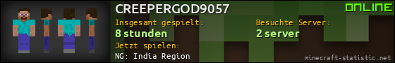 Benutzerleisten 560x90 für CREEPERGOD9057