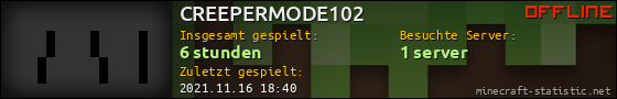 Benutzerleisten 560x90 für CREEPERMODE102