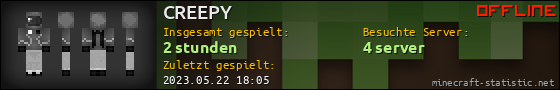 Benutzerleisten 560x90 für CREEPY