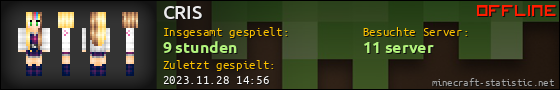 Benutzerleisten 560x90 für CRIS