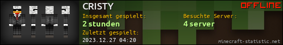 Benutzerleisten 560x90 für CRISTY