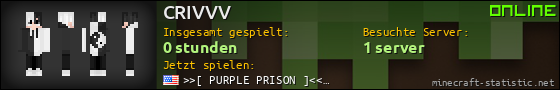 Benutzerleisten 560x90 für CRIVVV