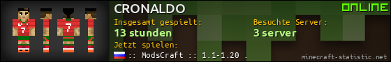 Benutzerleisten 560x90 für CRONALDO