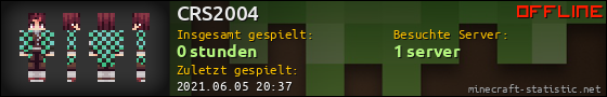 Benutzerleisten 560x90 für CRS2004