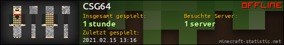 Benutzerleisten 560x90 für CSG64