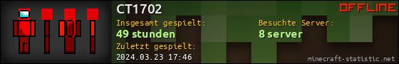 Benutzerleisten 560x90 für CT1702