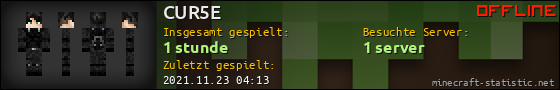 Benutzerleisten 560x90 für CUR5E