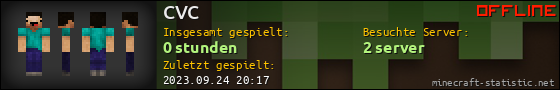 Benutzerleisten 560x90 für CVC