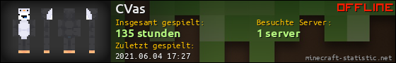 Benutzerleisten 560x90 für CVas