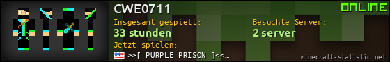 Benutzerleisten 560x90 für CWE0711
