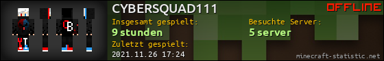 Benutzerleisten 560x90 für CYBERSQUAD111