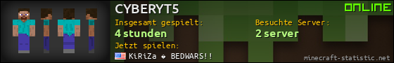 Benutzerleisten 560x90 für CYBERYT5