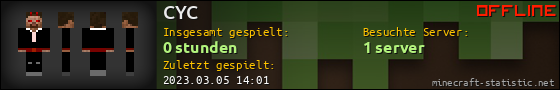 Benutzerleisten 560x90 für CYC