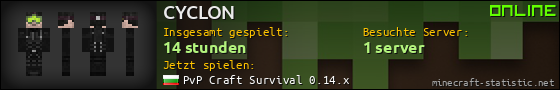 Benutzerleisten 560x90 für CYCLON