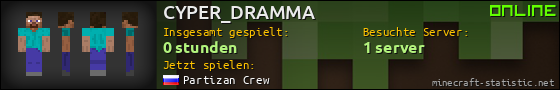 Benutzerleisten 560x90 für CYPER_DRAMMA