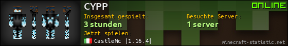 Benutzerleisten 560x90 für CYPP