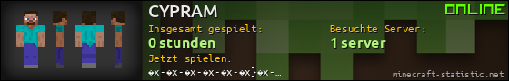 Benutzerleisten 560x90 für CYPRAM