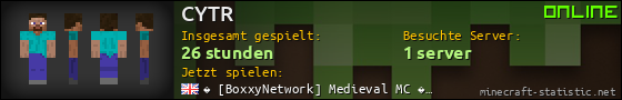 Benutzerleisten 560x90 für CYTR