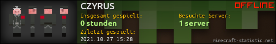 Benutzerleisten 560x90 für CZYRUS