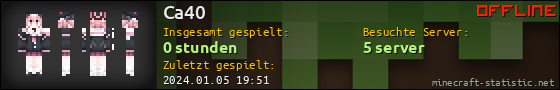 Benutzerleisten 560x90 für Ca40