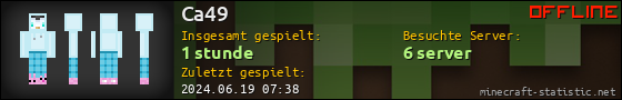 Benutzerleisten 560x90 für Ca49