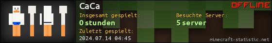 Benutzerleisten 560x90 für CaCa