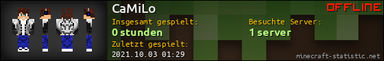 Benutzerleisten 560x90 für CaMiLo