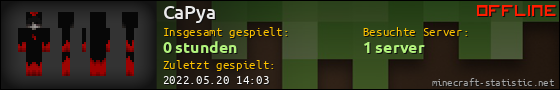 Benutzerleisten 560x90 für CaPya