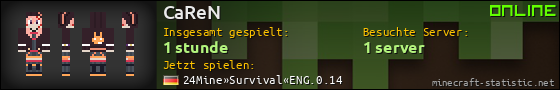 Benutzerleisten 560x90 für CaReN