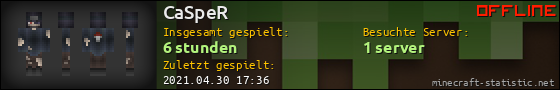 Benutzerleisten 560x90 für CaSpeR