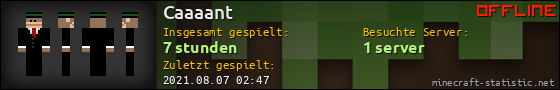 Benutzerleisten 560x90 für Caaaant