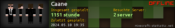 Benutzerleisten 560x90 für Caane
