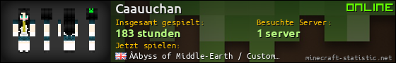 Benutzerleisten 560x90 für Caauuchan