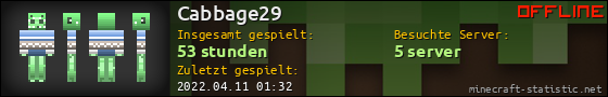 Benutzerleisten 560x90 für Cabbage29