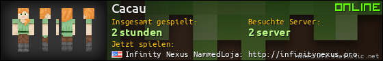 Benutzerleisten 560x90 für Cacau