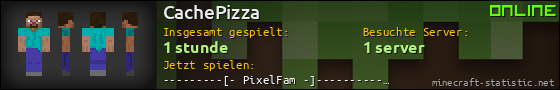 Benutzerleisten 560x90 für CachePizza