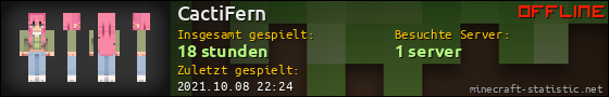 Benutzerleisten 560x90 für CactiFern