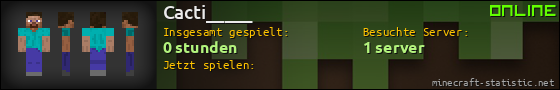 Benutzerleisten 560x90 für Cacti_____