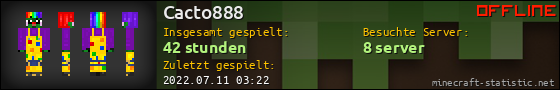 Benutzerleisten 560x90 für Cacto888