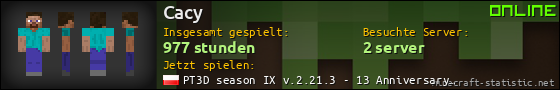 Benutzerleisten 560x90 für Cacy