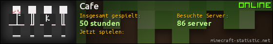 Benutzerleisten 560x90 für Cafe
