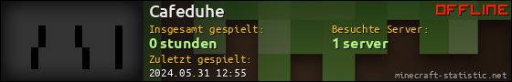 Benutzerleisten 560x90 für Cafeduhe