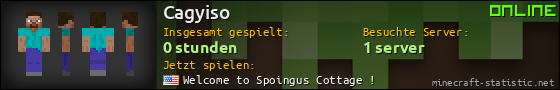 Benutzerleisten 560x90 für Cagyiso