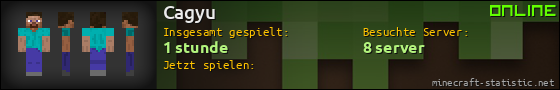Benutzerleisten 560x90 für Cagyu
