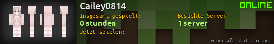 Benutzerleisten 560x90 für Cailey0814