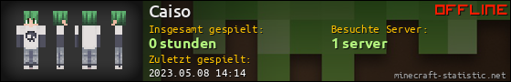 Benutzerleisten 560x90 für Caiso